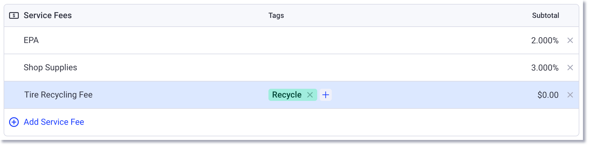 fee line item