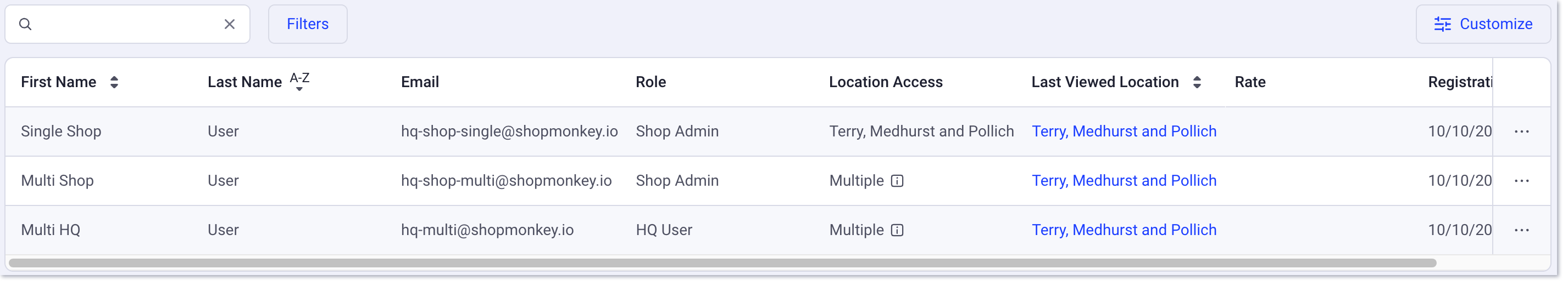 HQ user list