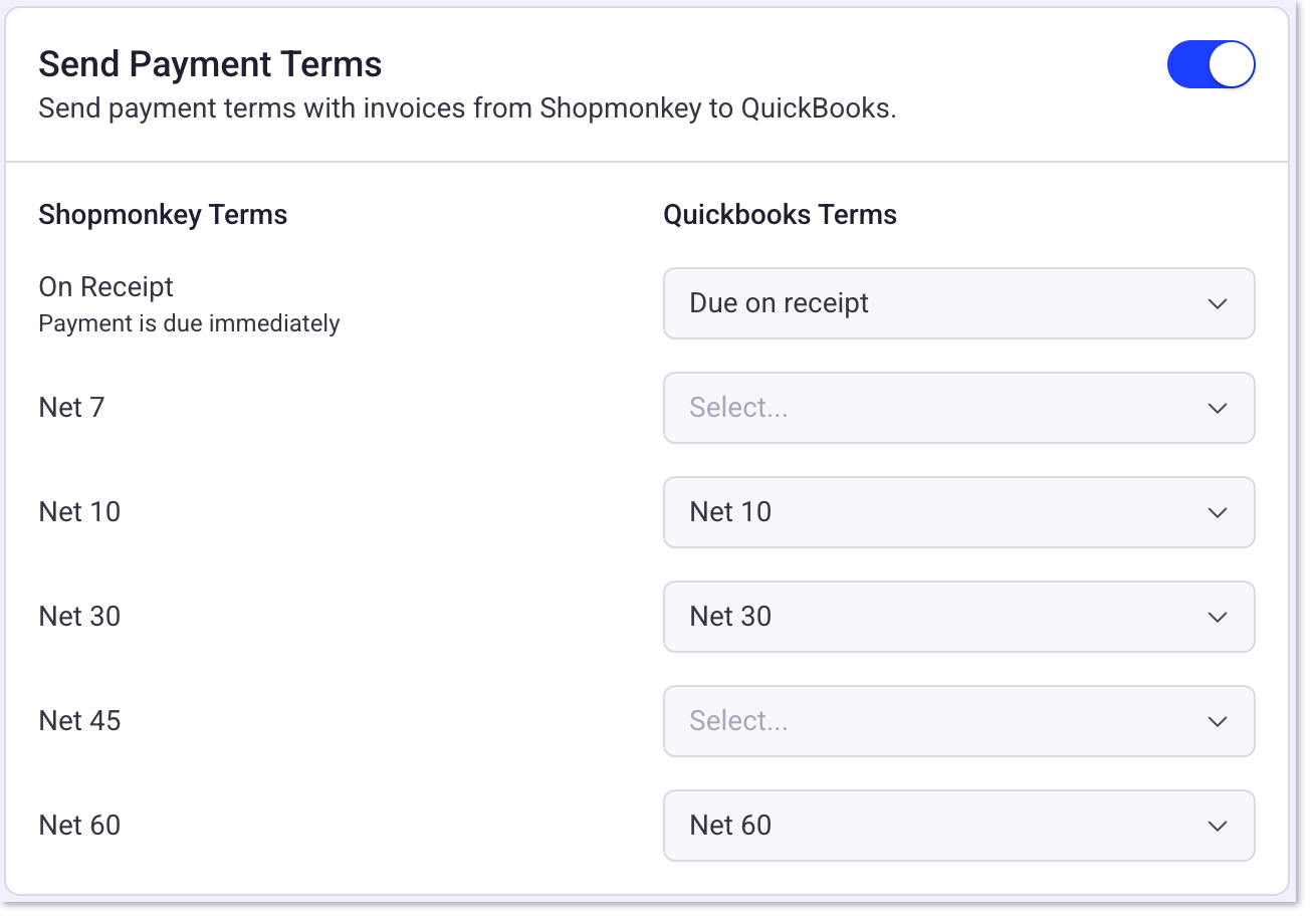 La configuración de facturas de QuickBooks envía condiciones de pago