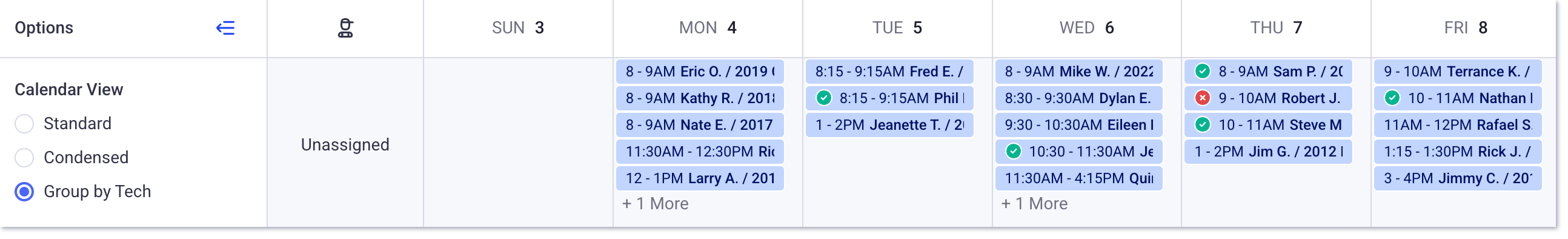 regrouper par vue technique Page du calendrier