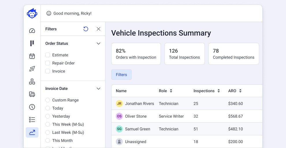New Vehicle Inspection Reports