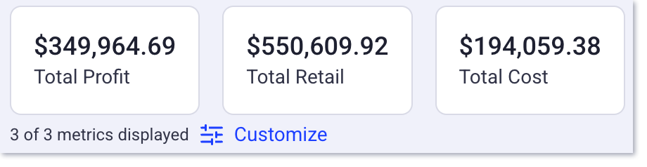 sales by line item type report snapshot