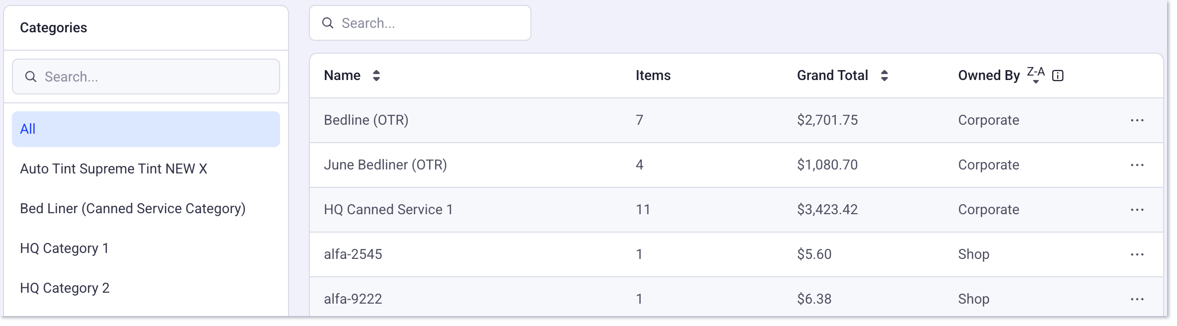 Una vez que los datos de los servicios preconfigurados se encuentren en la sede central, se transferirán automáticamente a todas las sububicaciones dependientes de la sede central.   La lista de servicios predefinidos de una sucursal incluirá categorías y servicios predefinidos creados tanto en la tienda como en la sede central. También indicará si el servicio predefinido pertenece a la tienda o a la empresa.