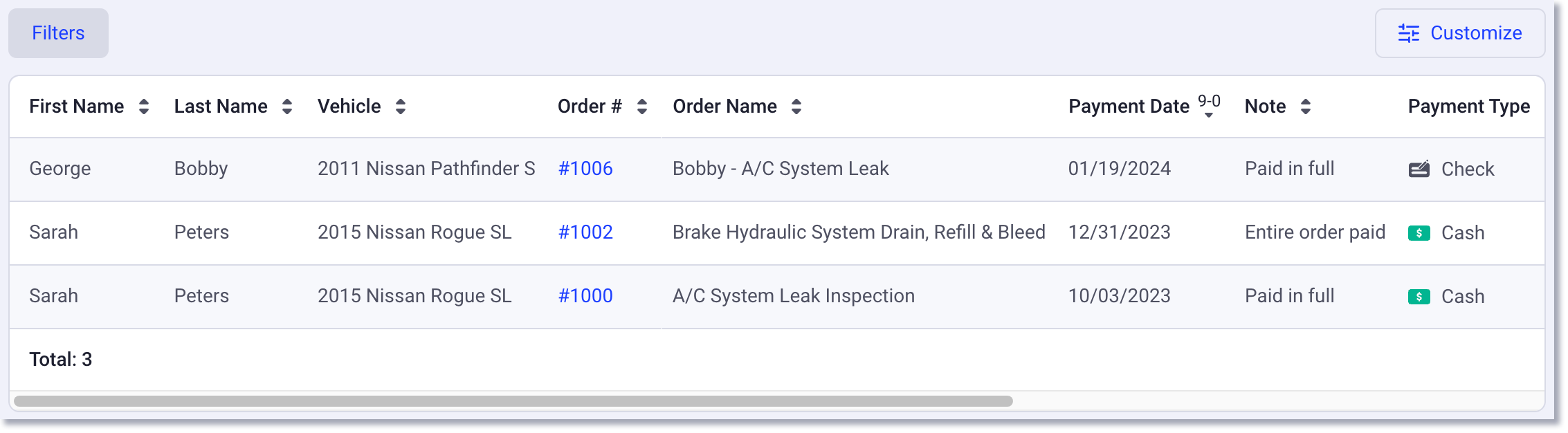 All Payments report