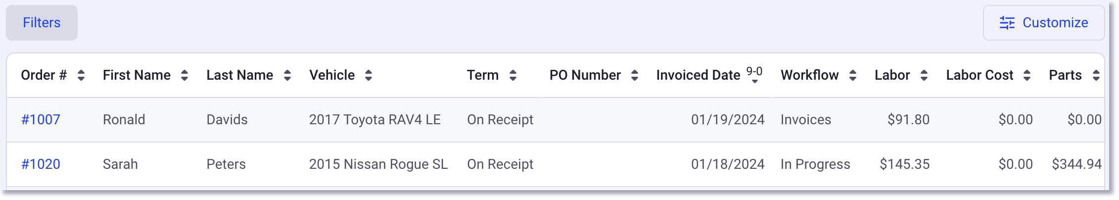 Unpaid invoices report