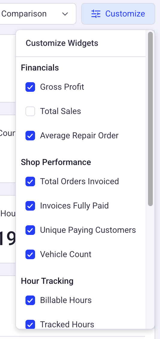 customize dashboard data